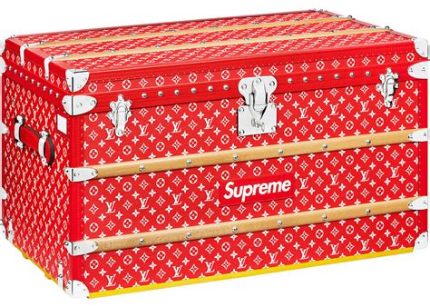 supreme louis vuitton suitcase|louis vuitton supreme monogram.